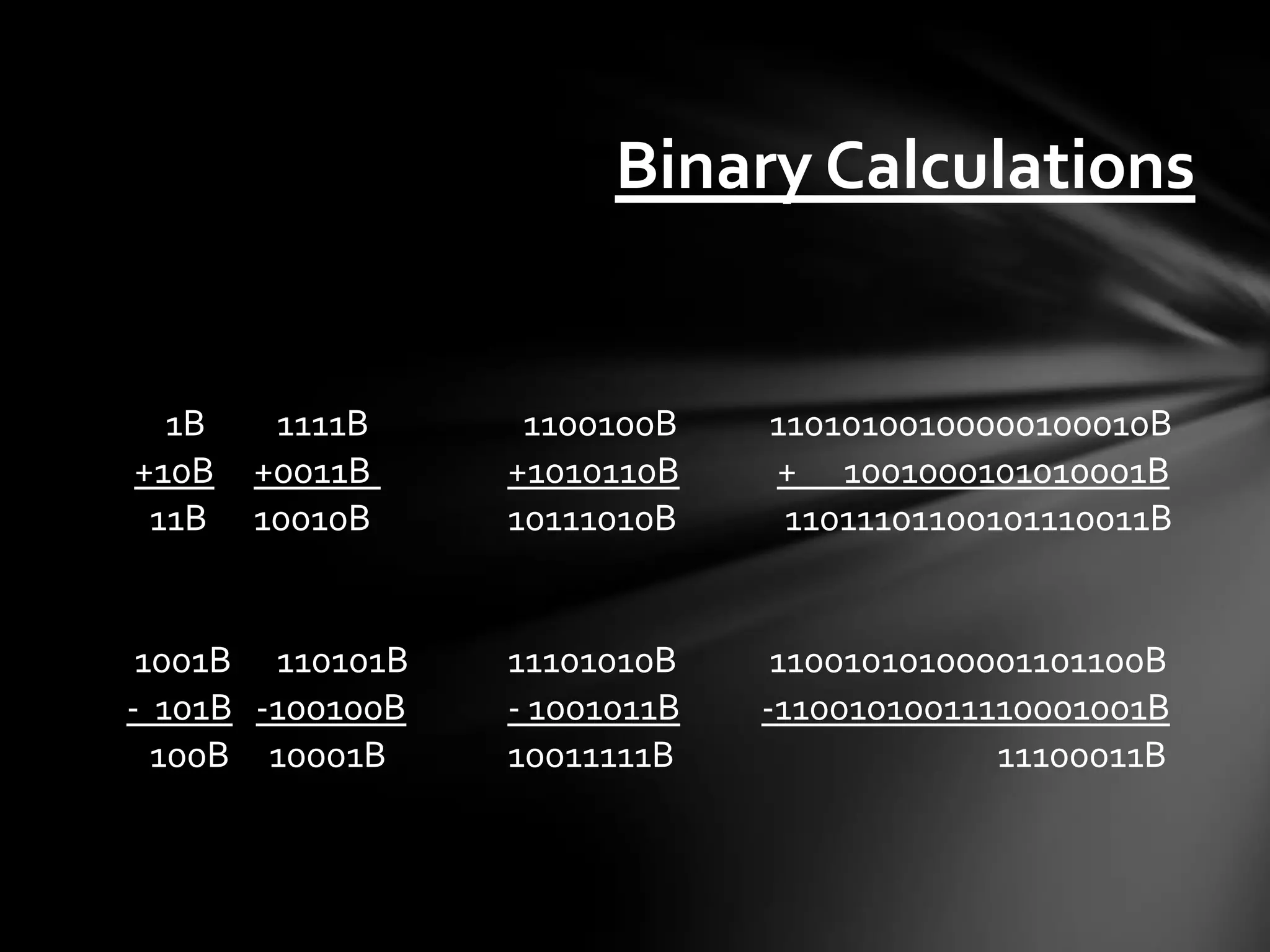 Binary Calculations


  1B    1111B      1100100B    11010100100000100010B
+10B   +0011B     +1010110B    + 1001000101010001B
 11B   10010B     10111010B     11011101100101110011B


 1001B 110101B    11101010B     11001010100001101100B
- 101B -100100B   - 1001011B   -11001010011110001001B
  100B 10001B     10011111B                 11100011B
 