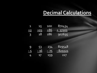 Decimal Calculations

 1    15     100     870434
+2   +03     +86    + 37201
 3    18     186     907635


 9    53      234    829548
-5   - 36    - 75   - 829321
 4    17      159       227
 