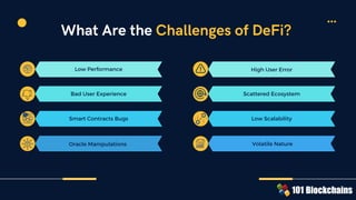 What Are the Challenges of DeFi?
Low Performance
Bad User Experience
Smart Contracts Bugs
Oracle Manipulations
High User Error
Scattered Ecosystem
Low Scalability
Volatile Nature
 