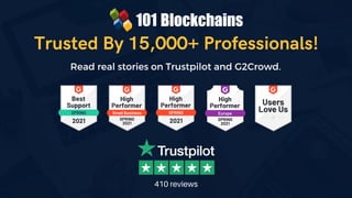 Trusted By 15,000+ Professionals!
Read real stories on Trustpilot and G2Crowd.
410 reviews
 