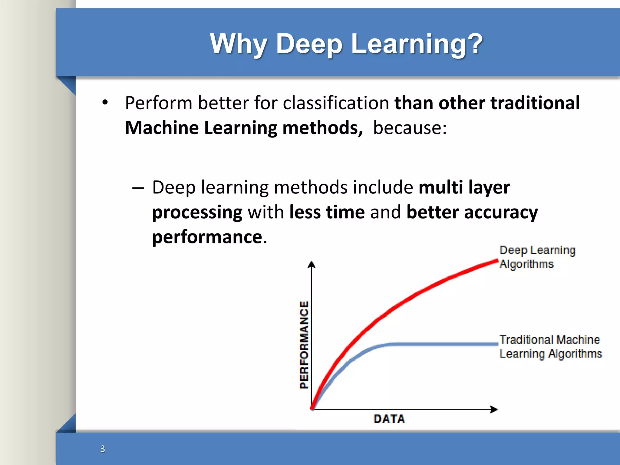 Why Deep Learning?
• Perform better for classification than other traditional
Machine Learning methods, because:
– Deep learning methods include multi layer
processing with less time and better accuracy
performance.
3
 
