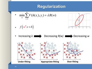 Regularization
•
•
• Increasing λ Decreasing R(w) Decreasing w
29
 T
f w x b
Under-fitting Over-fittingAppropriate-fitting
1
min ( ( ), ) ( )
n
i i
w
i
V h x y R w


 