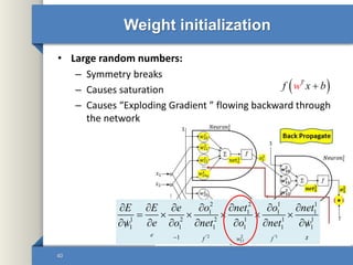 Weight initialization
• Large random numbers:
– Symmetry breaks
– Causes saturation
– Causes “Exploding Gradient ” flowing backward through
the network
40
'2 2 '1
11
2 2 1 1
1 1 1 1
1 2 2 1 1 1
1 1 1 1 1 1
1e xf w f
E E e o net o net
w e o net o net w
 
      
     
       
 T
f w x b
 