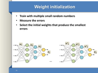 Weight initialization
• Train with multiple small random numbers
• Measure the errors
• Select the initial weights that produce the smallest
errors
41
…
𝑤1 𝑤2
𝑤3
𝑤′1 𝑤′2
𝑤′3
𝐸 𝑛𝐸1
 