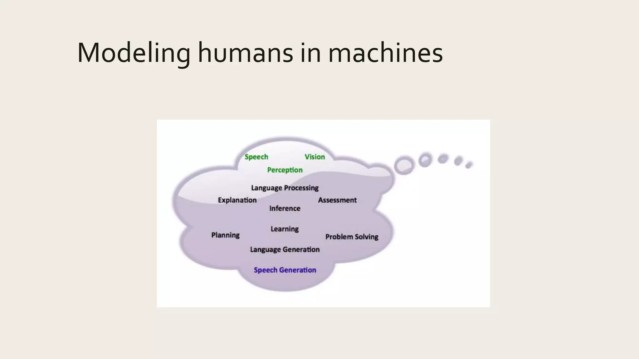 Modeling humans in machines
 