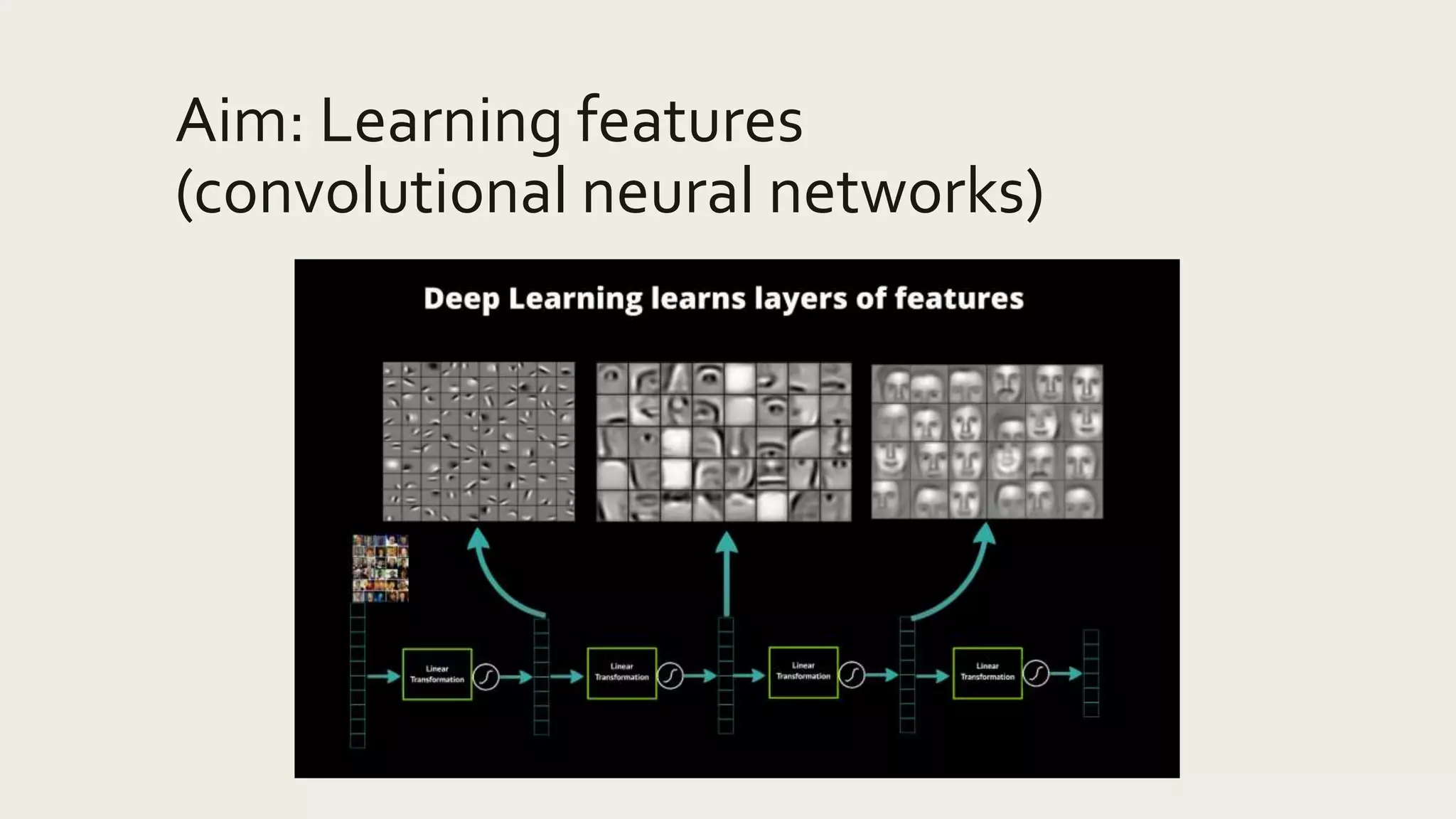 Aim: Learning features
(convolutional neural networks)
 