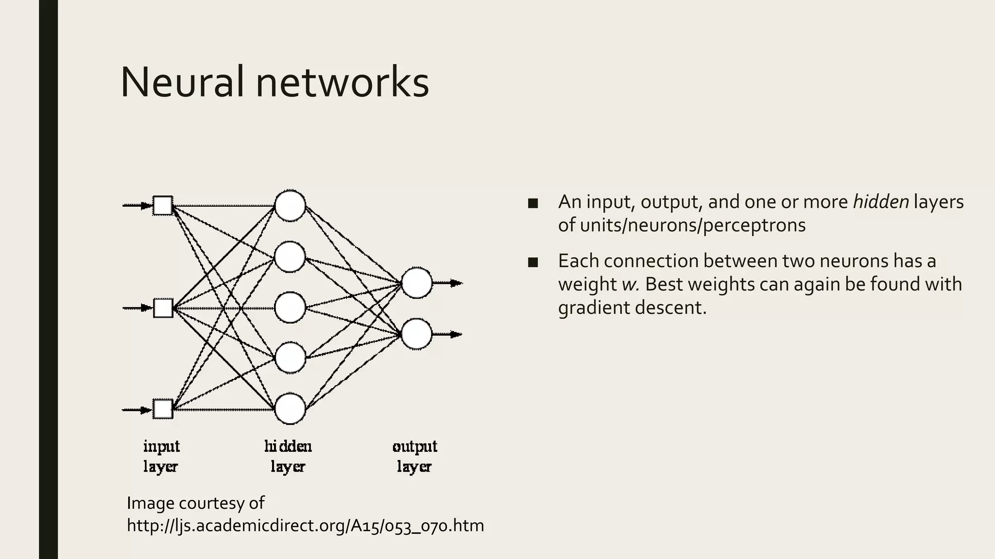 Neural networks
■ An input, output, and one or more hidden layers
of units/neurons/perceptrons
■ Each connection between two neurons has a
weight w. Best weights can again be found with
gradient descent.
Image courtesy of
http://ljs.academicdirect.org/A15/053_070.htm
 