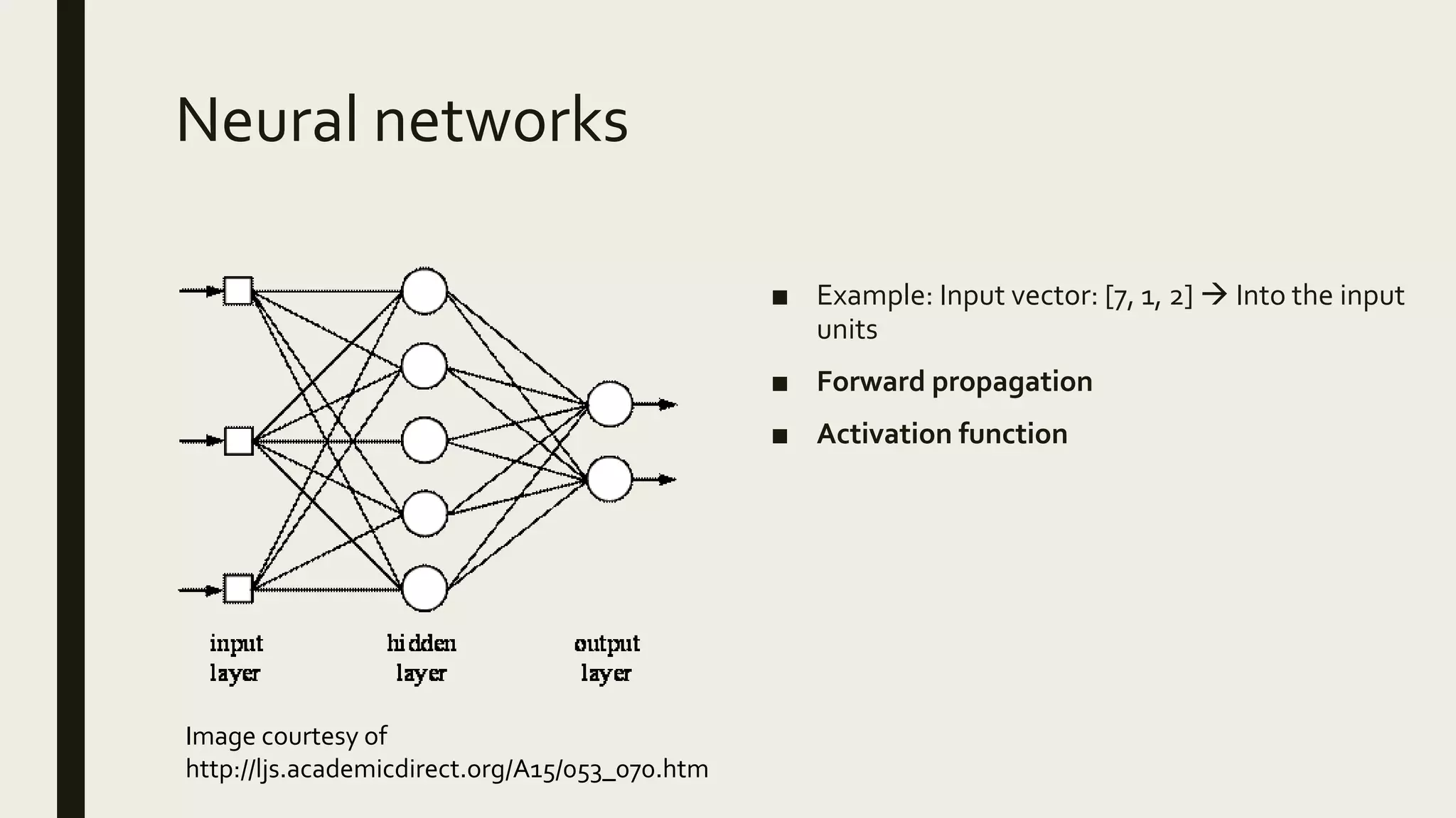 Neural networks
■ Example: Input vector: [7, 1, 2]  Into the input
units
■ Forward propagation
■ Activation function
Image courtesy of
http://ljs.academicdirect.org/A15/053_070.htm
 