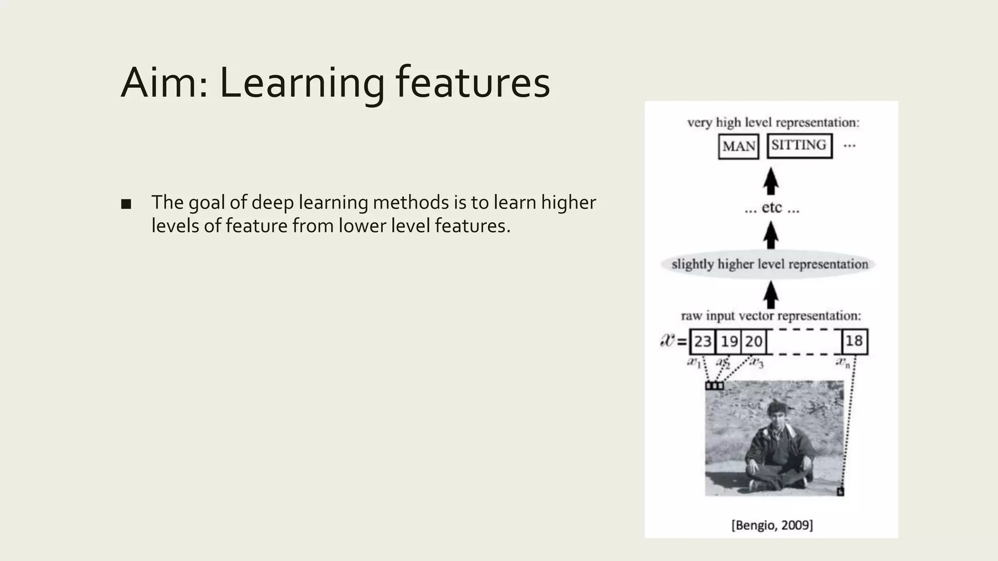 Aim: Learning features
■ The goal of deep learning methods is to learn higher
levels of feature from lower level features.
 