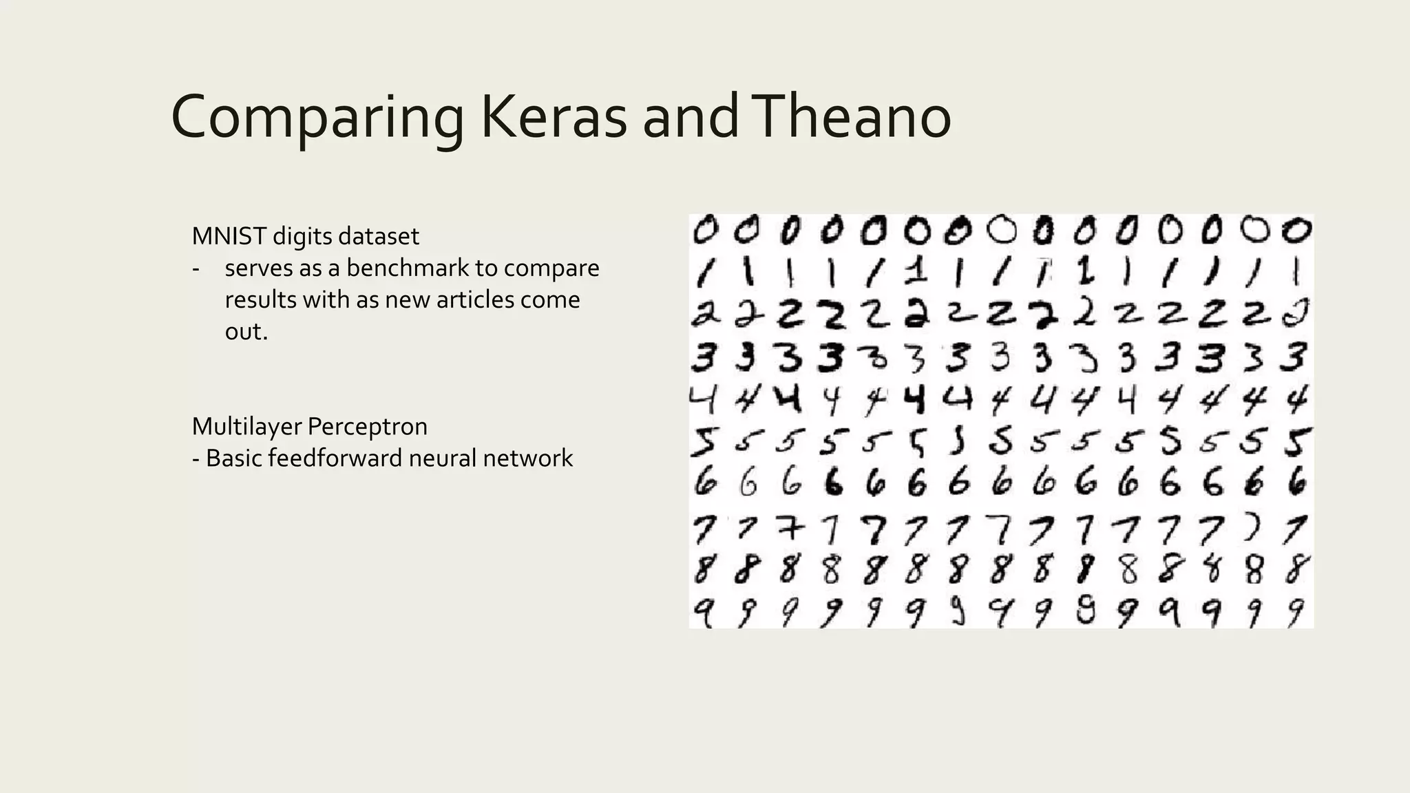 Comparing Keras andTheano
MNIST digits dataset
- serves as a benchmark to compare
results with as new articles come
out.
Multilayer Perceptron
- Basic feedforward neural network
 