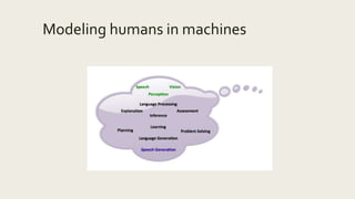 Modeling humans in machines
 