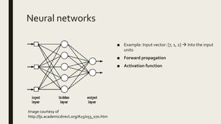 Neural networks
■ Example: Input vector: [7, 1, 2]  Into the input
units
■ Forward propagation
■ Activation function
Image courtesy of
http://ljs.academicdirect.org/A15/053_070.htm
 