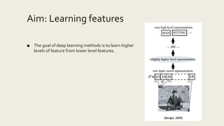 Aim: Learning features
■ The goal of deep learning methods is to learn higher
levels of feature from lower level features.
 