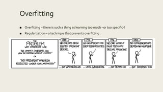 Overfitting
■ Overfitting – there is such a thing as learning too much –or too specific-!
■ Regularization – a technique that prevents overfitting
 