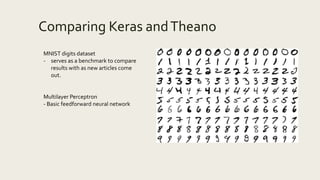 Comparing Keras andTheano
MNIST digits dataset
- serves as a benchmark to compare
results with as new articles come
out.
Multilayer Perceptron
- Basic feedforward neural network
 