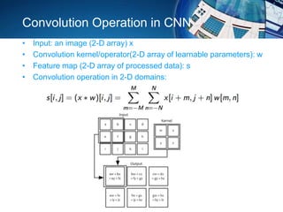 Convolution Operation in CNN
• Input: an image (2-D array) x
• Convolution kernel/operator(2-D array of learnable parameters): w
• Feature map (2-D array of processed data): s
• Convolution operation in 2-D domains:
 