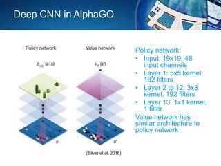 Deep CNN in AlphaGO
Policy network:
• Input: 19x19, 48
input channels
• Layer 1: 5x5 kernel,
192 filters
• Layer 2 to 12: 3x3
kernel, 192 filters
• Layer 13: 1x1 kernel,
1 filter
Value network has
similar architecture to
policy network
(Silver et al, 2016)
 