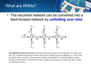 An unfolded recurrent network. Each node represents a layer of network units at a single time
step. The weighted connections from the input layer to hidden layer are labelled ‘w1’, those from
the hidden layer to itself (i.e. the recurrent weights) are labelled ‘w2’ and the hidden to output
weights are labelled‘w3’. Note that the same weights are reused at every time step. Bias weights
are omitted for clarity.
What are RNNs?
• The recurrent network can be converted into a
feed-forward network by unfolding over time
 