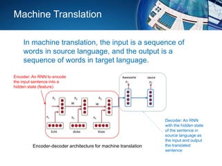 In machine translation, the input is a sequence of
words in source language, and the output is a
sequence of words in target language.
Encoder-decoder architecture for machine translation
Encoder: An RNN to encode
the input sentence into a
hidden state (feature)
Decoder: An RNN
with the hidden state
of the sentence in
source language as
the input and output
the translated
sentence
Machine Translation
 