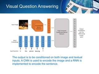 The output is to be conditioned on both image and textual
inputs. A CNN is used to encode the image and a RNN is
implemented to encode the sentence.
Visual Question Answering
 