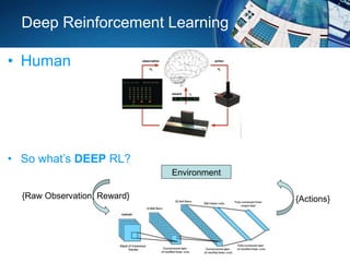 Deep Reinforcement Learning
• Human
• So what’s DEEP RL?
Environment
{Actions}{Raw Observation, Reward}
 