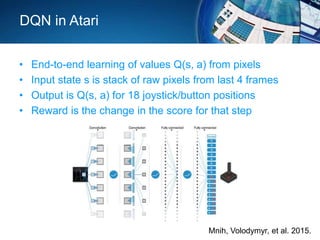 DQN in Atari
• End-to-end learning of values Q(s, a) from pixels
• Input state s is stack of raw pixels from last 4 frames
• Output is Q(s, a) for 18 joystick/button positions
• Reward is the change in the score for that step
Mnih, Volodymyr, et al. 2015.
 