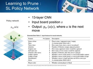 Learning to Prune：
SL Policy Network
• 13-layer CNN
• Input board position 𝑠
• Output: p 𝜎 (𝑎|𝑠), where 𝑎 is the next
move
 