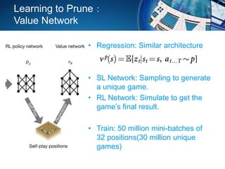 Learning to Prune：
Value Network
• Regression: Similar architecture
• SL Network: Sampling to generate
a unique game.
• RL Network: Simulate to get the
game’s final result.
• Train: 50 million mini-batches of
32 positions(30 million unique
games)
 