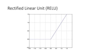 Introduction to deep learning | PDF