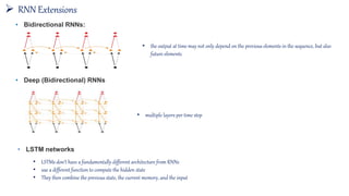 Bi Direction Rnns Deep Learning | PPTX