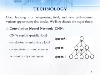 Introduction_to_DEEP_LEARNING.ppt