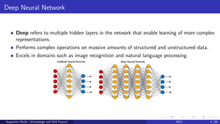Introduction_to_Deep_Learning.pdf