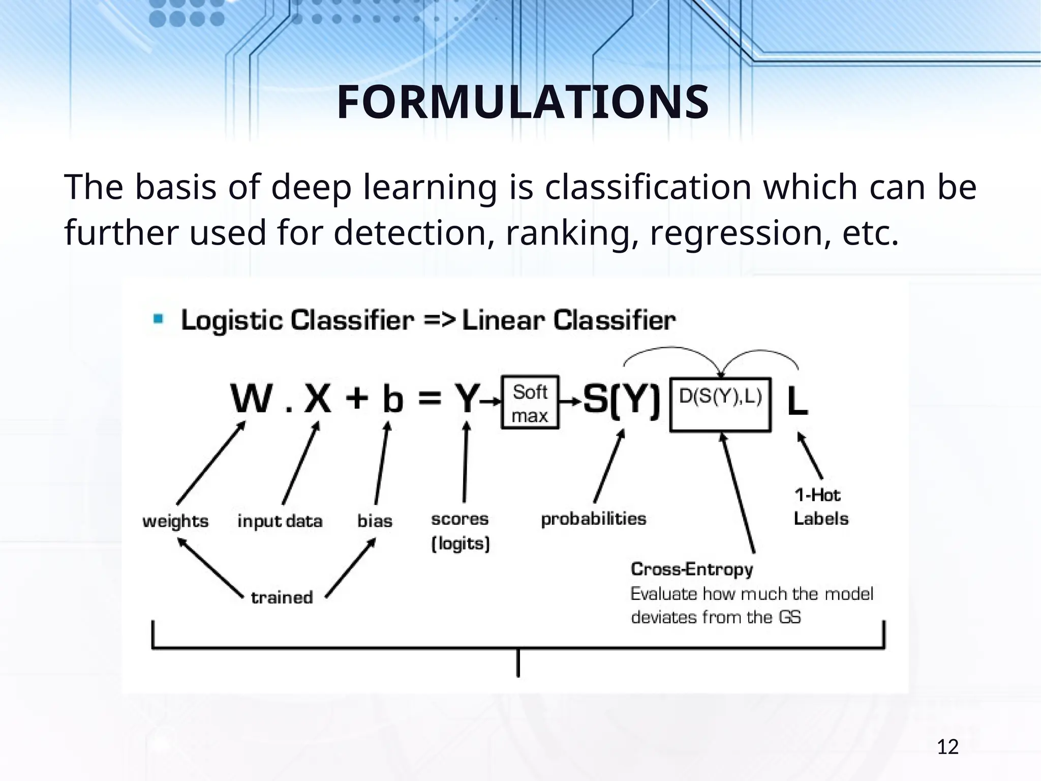 FORMULATIONS The basis of deep learning is classification which can be further used for detection, ranking, regression, etc. 12 
