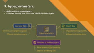 introduction to deep learning the components .pptx