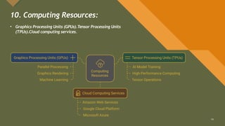 introduction to deep learning the components .pptx