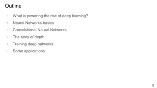 Comprehensive Introduction to Deep Learning and Neural Networks | PPTX