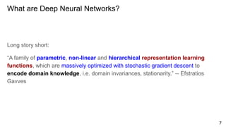 Comprehensive Introduction to Deep Learning and Neural Networks | PPTX