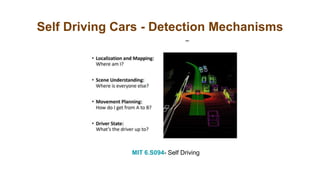 Self Driving Cars - Detection Mechanisms
MIT 6.S094- Self Driving
 