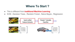 Where To Start ?
● This is different from traditional Machine Learning
● SVM , Decision Trees , Random Forest , Naive Bayes , Regression
 