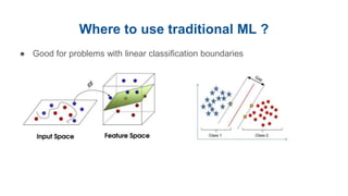 Where to use traditional ML ?
● Good for problems with linear classification boundaries
 