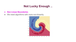 Not Lucky Enough ..
● Non Linear Boundaries
● We need algorithms with more non-linearity
 