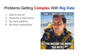 Problems Getting Complex With Big Data
1. Data is new oil
2. Economy is data driven
3. So many patterns
4. So many connections
 
