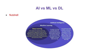 AI vs ML vs DL
● Nutshell
 
