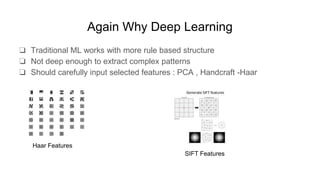 Again Why Deep Learning
❏ Traditional ML works with more rule based structure
❏ Not deep enough to extract complex patterns
❏ Should carefully input selected features : PCA , Handcraft -Haar
Haar Features
SIFT Features
 