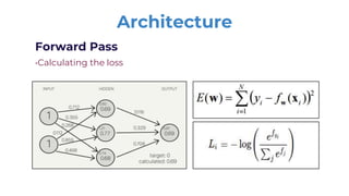 Architecture
Forward Pass
•Calculating the loss
 