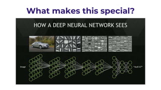 What makes this special?
 