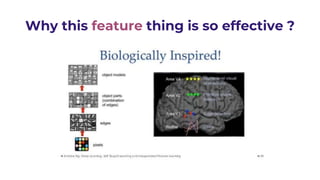 Why this feature thing is so effective ?
 
