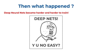 Then what happened ?
Deep Neural Nets became harder and harder to train!
DEEP NETS!
Y U NO EASY?
 