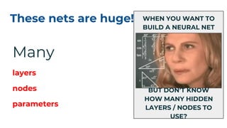 These nets are huge!
Many
layers
nodes
parameters
BUT DON’T KNOW
HOW MANY HIDDEN
LAYERS / NODES TO
USE?
WHEN YOU WANT TO
BUILD A NEURAL NET
 