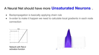 A Neural Net should have more Unsaturated Neurons .
● Backpropagation is basically applying chain rule
● In-order to make it happen we need to calculate local gradients in each node
connection
Network with ReLU
activation function
 
